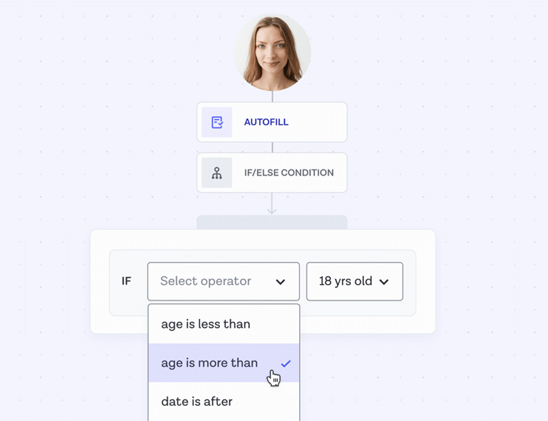 Build flexible age verification journeys image
