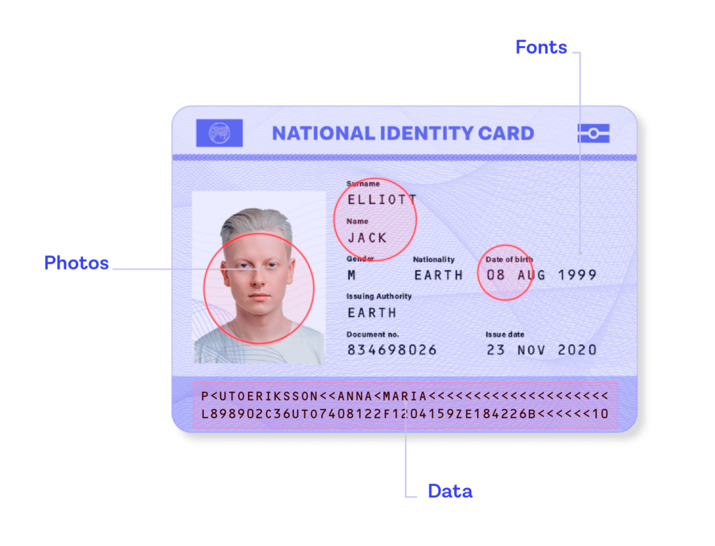 man's id card highlighting data points to check for fraud