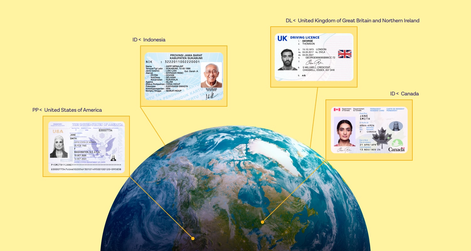 image of earth with images of drivers licenses from different countries