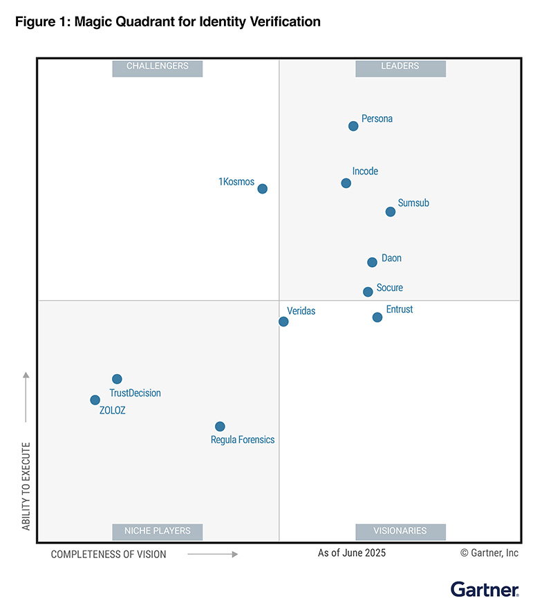 Gartner 2025 年身份验证魔力象限