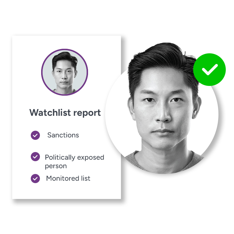 Watchlist screening report showing a person's profile reviewed against sanctions, politically exposed person, and monitored list checks, with a green check mark indicating verification